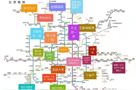 北京工作的人群分布及聚集地图片