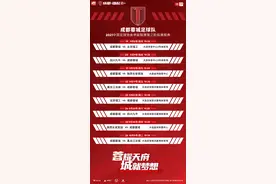 9月5日 成都蓉城开启中甲第三阶段图片