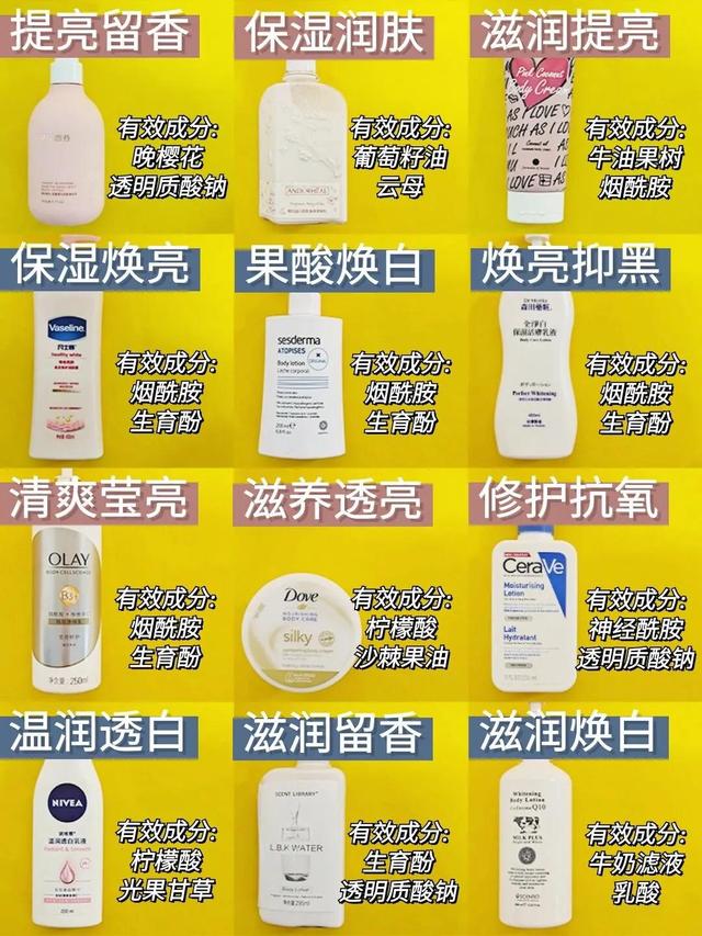 凡士林身体乳留香不久