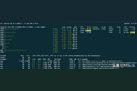 Linux或macOS多功能系统监控工具推荐图片