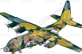 低空杀手小史，美军炮艇机和中国炮艇机，这个没法比图片
