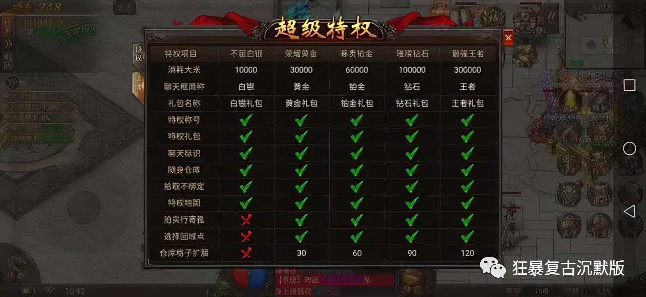 自由玩法传奇手游_传奇单职业版本攻略_沉默复古版单职业福利多游戏