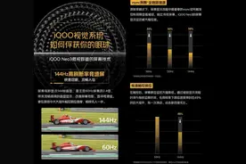 除了144Hz竞速屏 iQOO Neo3还有多项屏幕技术加持图片