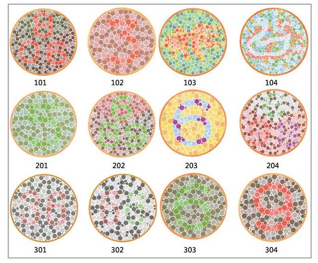 新版红绿色盲测试