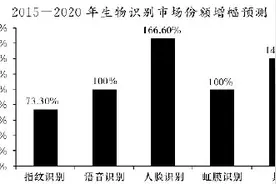河南省名校2020届高三3月线上联考语文试题图片