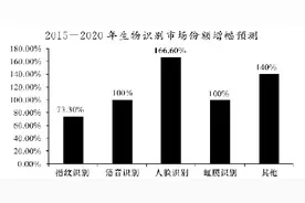 河南省名校2020届高三3月线上联考语文试题图片