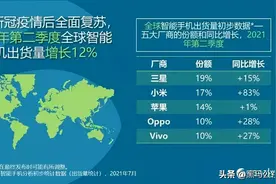 小米封杀小米！这波操作，网友怒了图片