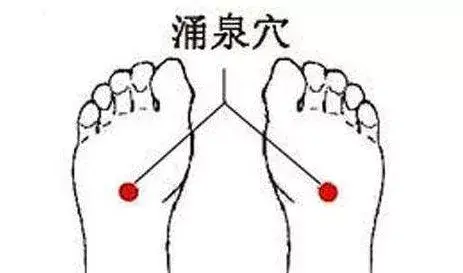 鱼鳞腿怎么得的
