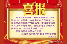 今年扬州民办5选1，这5所你会考虑哪一所？图片
