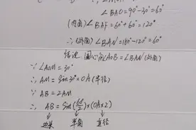 正多边形与外接圆的关系图片