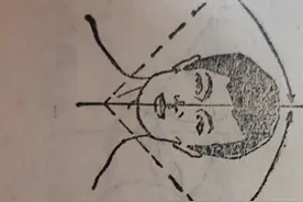 擒拿与人体解剖学图片