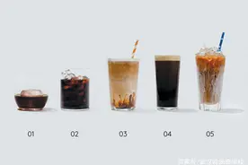 点杯咖啡太难了！这篇攻略送给你图片
