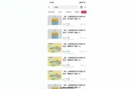 王思聪旗下熊猫互娱破产拍卖 福袋51元起拍 网友称要去捡漏图片