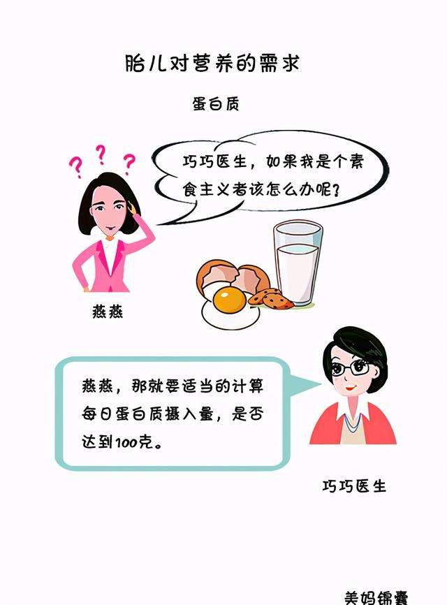 鎬庢牱鎽勫彇鍏ㄩ儴鐨勫繀闇€姘ㄥ熀閰革紵