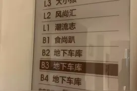 商场里的 B1，B2层，这个“B”指哪个单词？图片