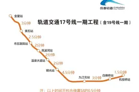 成都最快地铁17号线深度分析——温江到孵化园只需31分钟！图片