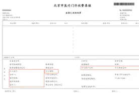 何为自付和自费？一文读懂“北京普惠健康保”能报啥图片