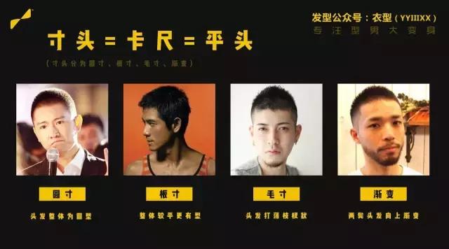 男生发型最强攻略,如果选择适合自己的发型?(上)