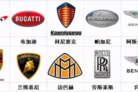 100个常见车标大全，类别分得很清晰，看看你的车属于哪一类？图片
