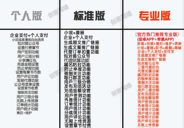 微博“小黄文”到底谁写的?我扒出它背后惊人的秘密