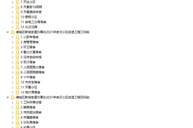 新加入36个！全名单出炉！这78个老旧小区今年改造图片