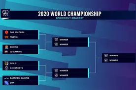 S10八强赛前瞻：宁移白首之心，不坠青云之志图片