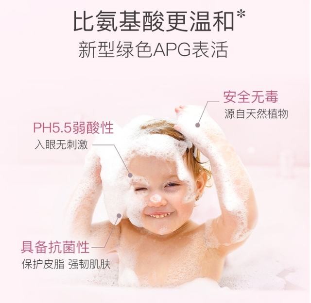 新生儿长痱子可以擦身体乳吗