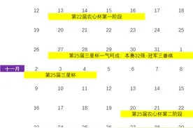 今年已知围棋赛事行事历及进度图片