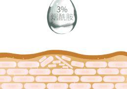 佰草世家烟酰胺身体乳好用吗