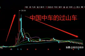 广州10年女股民炒中国中车 55万本金亏光图片