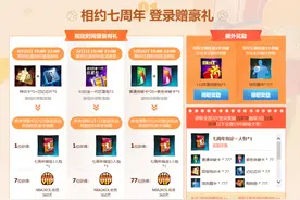 2kol，七周年庆典活动，指定一人包？谁才是那个幸运锦鲤呢？图片