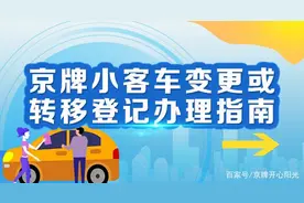 北京小客车指标转让通过后，如何办理？图片
