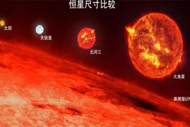 它是地球的6400万亿倍，若地球有这么大，是不是人人都买得起房？图片