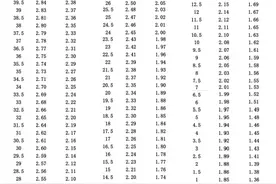 高考提分丨动作都对就是跳不远？这个关键因素很多学生都忽略了图片