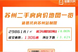 苏州五大城区二手房市场均价同时下跌，后半年市场持续遇冷图片