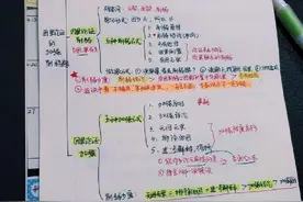 行测判断推理笔记（全）图片