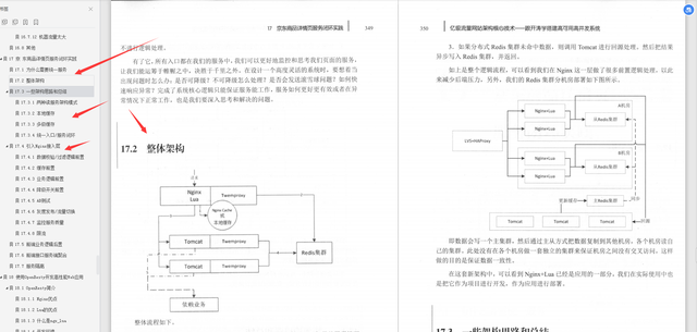 京东高级工程师开发十年，编写出：“亿级流量网站架构核心技术”