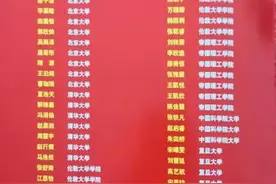 山东省东营胜利一中录取金榜图片