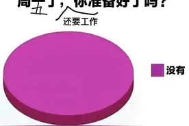 将图片3D化的软件，被表情包爱好者与LSP们玩坏了图片