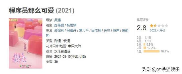 2021翻车最狠的10部烂剧，第一名开播前男主连夜甩锅，编剧跑路