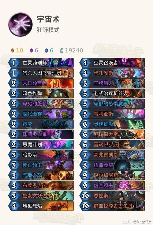炉石传说：机械崛起补丁后狂野环境报告&卡组推荐（法术牧猎篇）