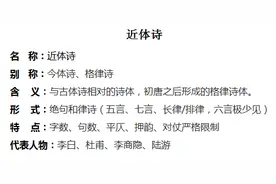 诗词常识之“近体诗”，详细而通俗的介绍，全在这里！图片