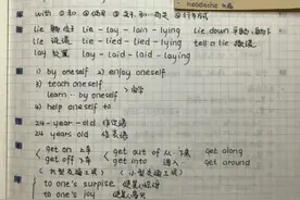 八年级英语下册笔记梳理图片