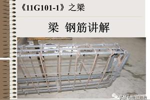 梁钢筋配筋图超详细讲解图