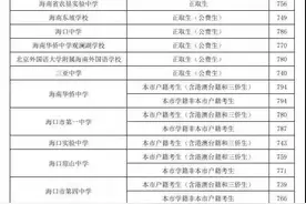 我省中招第一批B段投档分数线公布：海中772分 海南侨中794分图片