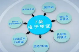 @四川居民，电子身份证来了！图片