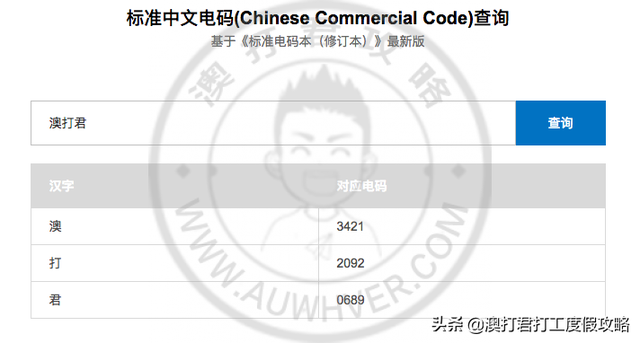 澳洲WHV提前体检申请攻略
