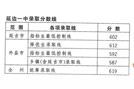 延边一中、延边二中录取分数线已确定图片