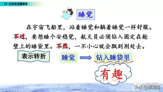二年级下册语文课文18《太空生活趣事多》图文详解及同步练习