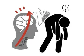 高血压患者寿命比常人短？短多少？医生：看情况而定图片